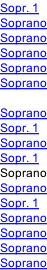Sopr. 1 Soprano Soprano Soprano Soprano Soprano  Soprano Sopr. 1 Soprano Sopr. 1 Soprano Soprano Sopr. 1 Soprano Soprano Soprano Soprano