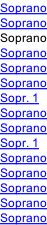 Soprano Soprano Soprano Soprano Soprano Soprano Sopr. 1 Soprano Soprano Sopr. 1 Soprano Soprano Soprano Soprano Soprano