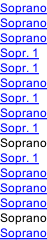 Soprano Soprano Soprano Sopr. 1 Sopr. 1 Soprano Sopr. 1 Soprano Sopr. 1 Soprano Sopr. 1 Soprano Soprano Soprano Soprano Soprano